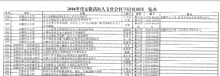 最准三肖