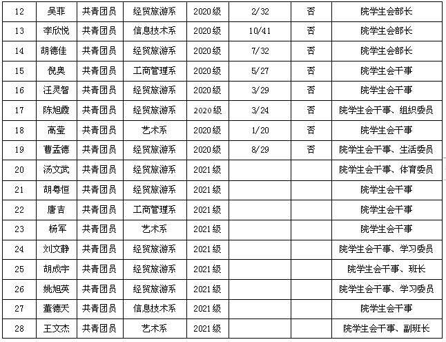 最准三肖