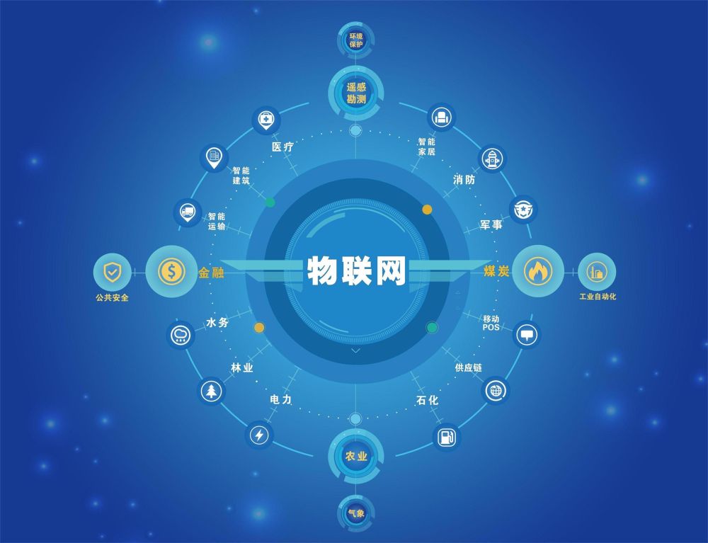 最准三肖