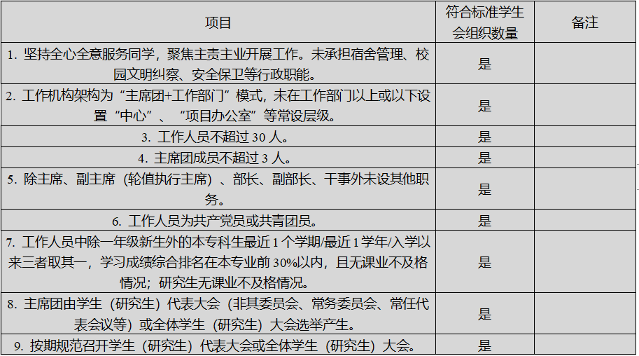 最准三肖