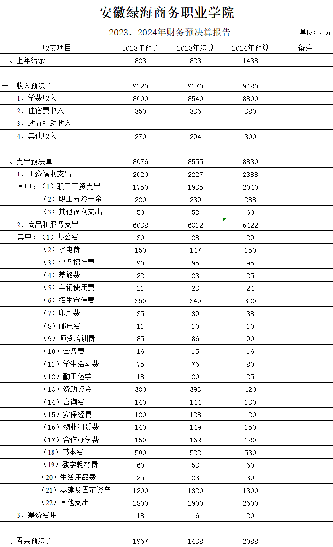 最准三肖