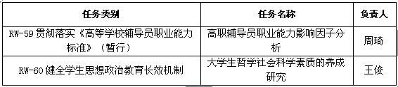 最准三肖