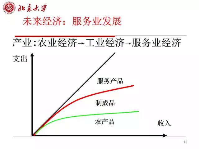 最准三肖