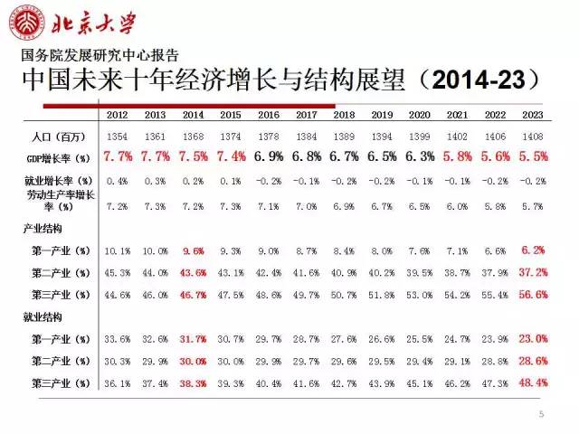 最准三肖