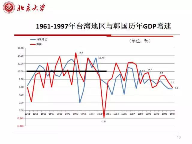 最准三肖